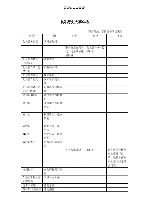 九年级中外事件对照表