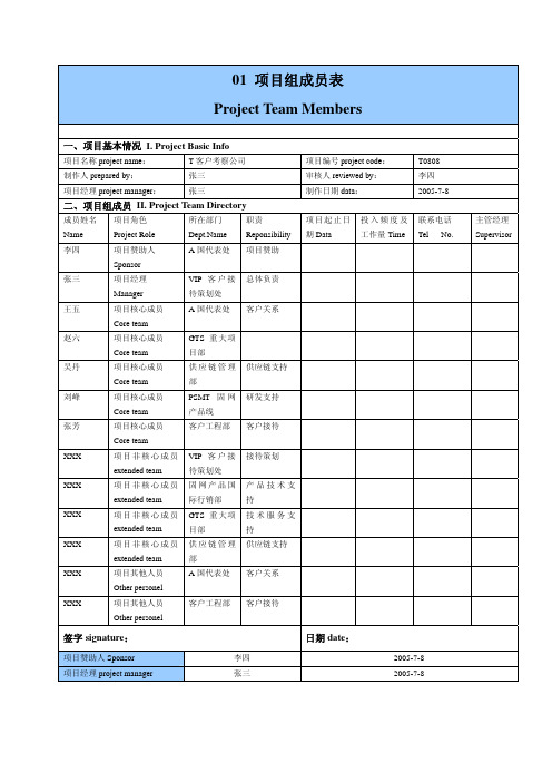 WBS表模板 项目策划任务书模板