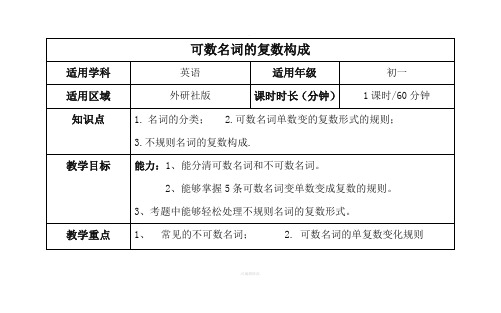 可数名词复数变化教案