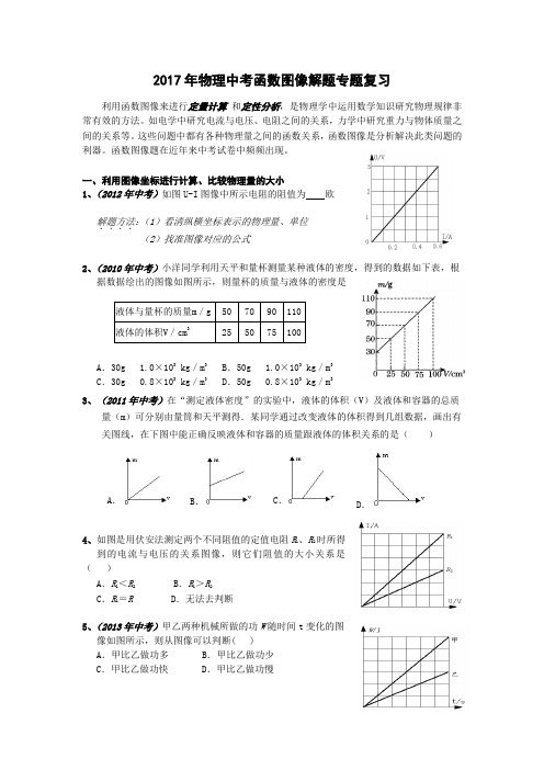 物理人教版九年级全册物理中考函数图像解题专题复习