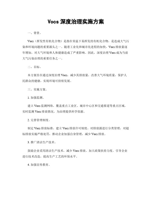 Vocs深度治理实施方案