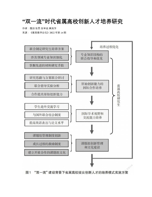 “双一流”时代省属高校创新人才培养研究