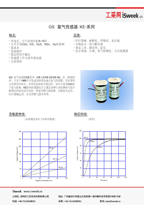 日本费加罗FIGARO  氧气传感器 ke20 ke50