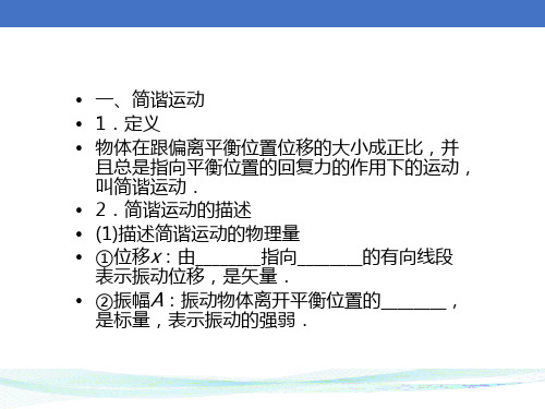 高中物理机械振动机械波知识点总结课件新人教版选修