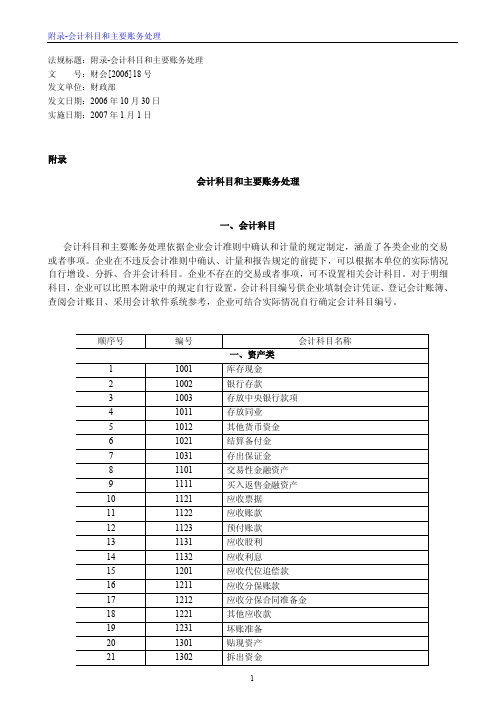 会计科目和主要账务处理一、会计科目