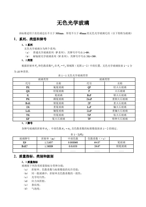 透镜光学玻璃详细介绍