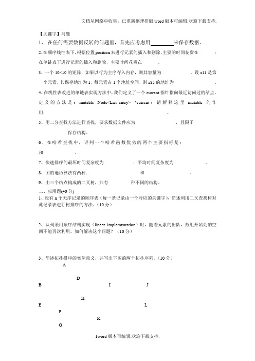 【问题】苏州大学872考研试题1215