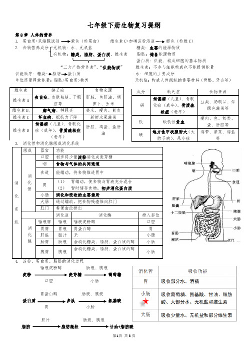 初一下册生物期中复习提纲(七年级下)