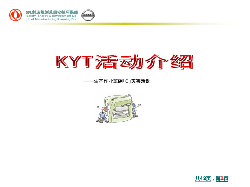 KYT(危险预知训练)培训资料(PPT)