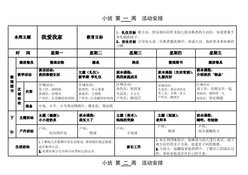 小班周计划1~20周