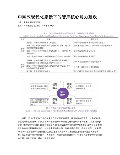 中国式现代化愿景下的智库核心能力建设 