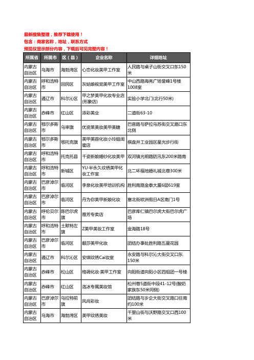 新版内蒙古自治区彩妆美甲企业公司商家户名录单联系方式地址大全258家