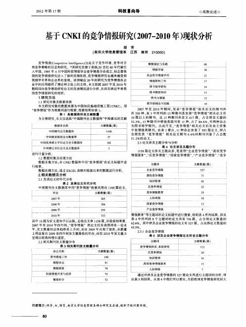 基于CNKI的竞争情报研究(2007—2010年)现状分析