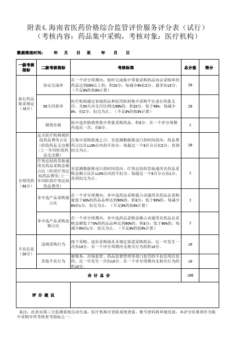海南省医药价格综合监管第三方监测服务评分表(试行)(附表1-4)