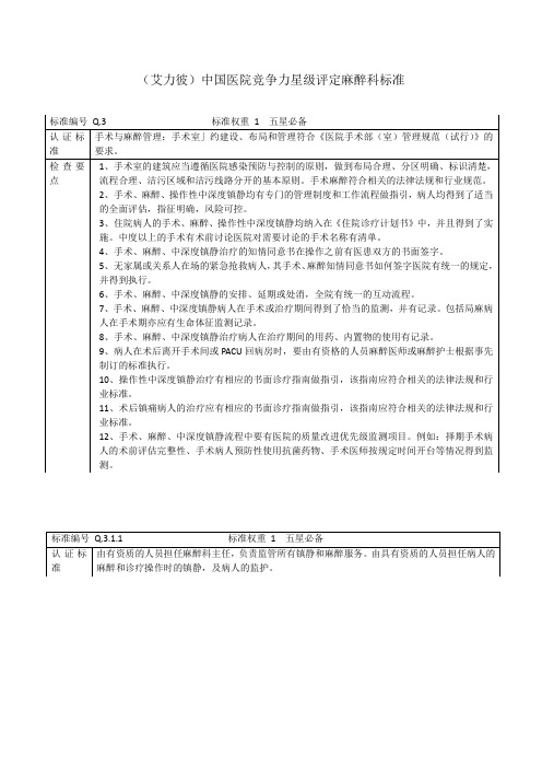 (艾力彼)中国医院竞争力星级评定麻醉科标准