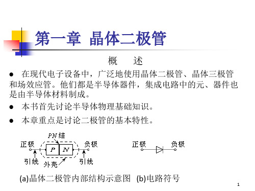 《晶体二极管》PPT课件 (2)