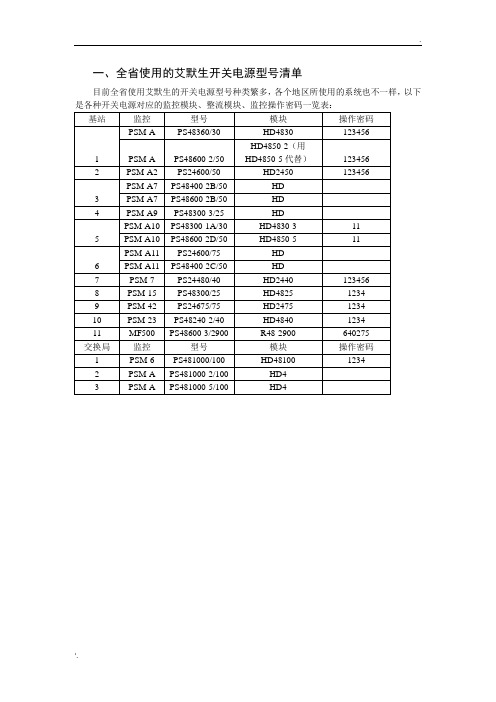 艾默生开关电源密码