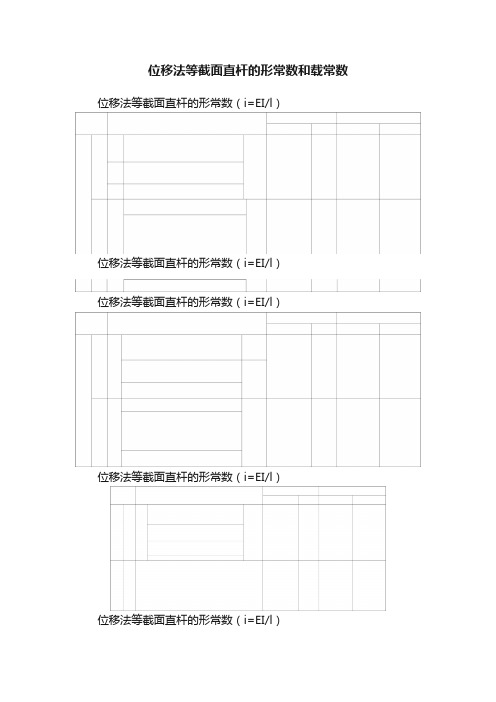 位移法等截面直杆的形常数和载常数