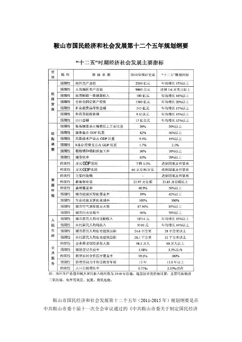 鞍山市国民经济和社会发展第十二个五年规划纲要