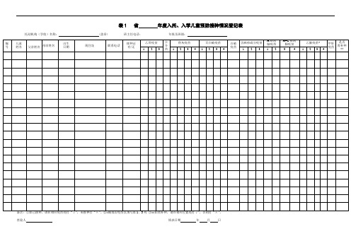 入托、入学儿童预防接种情况登记表