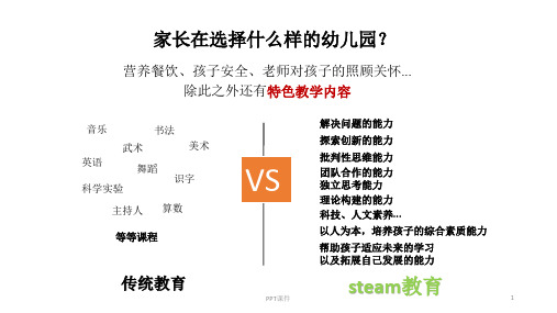 幼儿steam教育项目  ppt课件