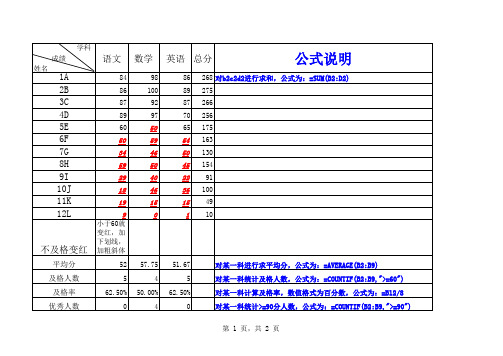 轻松制作斜线表头