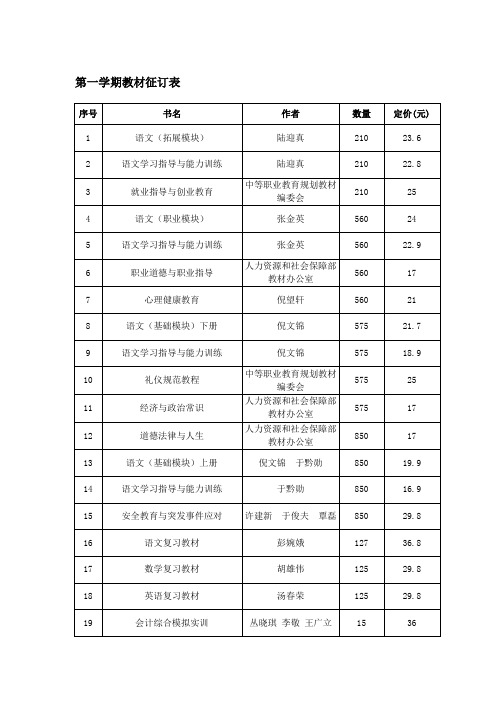 第一学期教材征订表