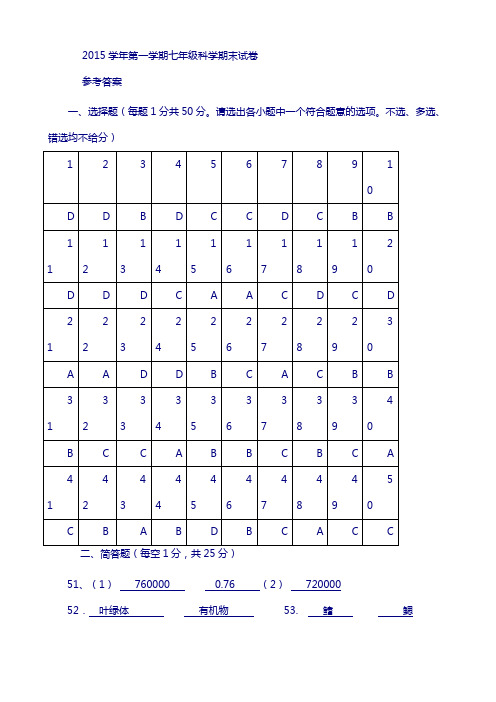 7年级上学期科学统考答案