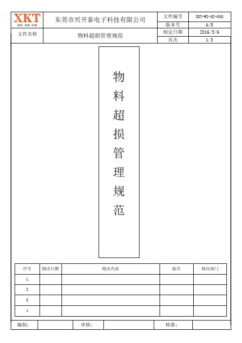 物料损耗管理规范