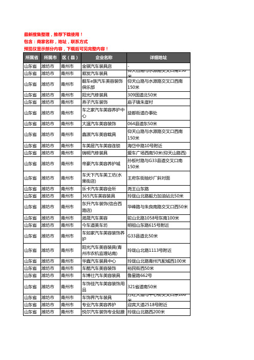 新版山东省潍坊市青州市汽车装潢企业公司商家户名录单联系方式地址大全186家