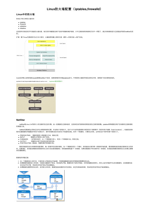 Linux防火墙配置（iptables,firewalld）