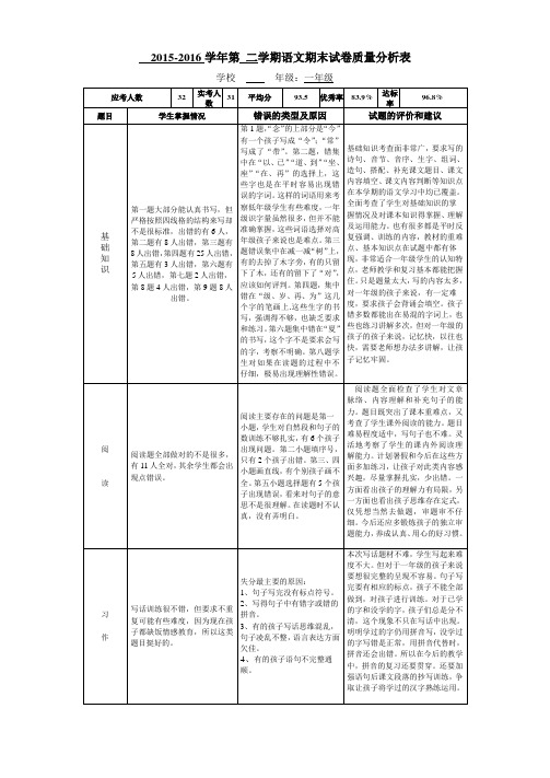 一年级语文第二学期期末试卷质量分析表1