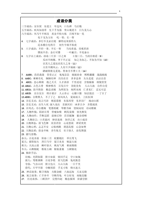 小升初成语分类7