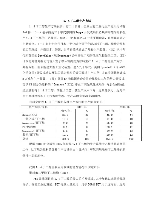 1,4丁二醇的生产方法