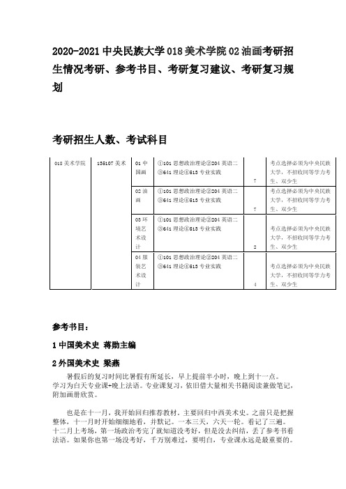 2020-2021中央民族大学018美术学院02油画考研招生情况考研、参考书目、考研复习建议、考研复习规划