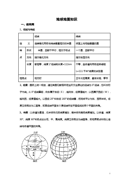 地球地图知识(专题复习)