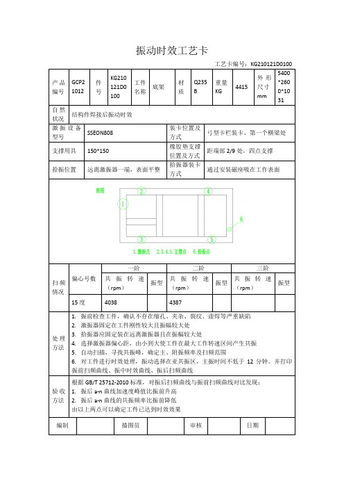 振动时效工艺卡