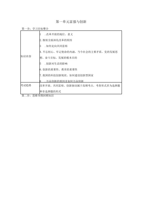 第一单元富强与创新复习学案九年级道德与法治上册