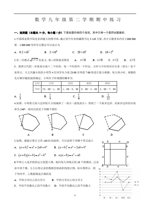 2015年初三二模数学题(含答案)