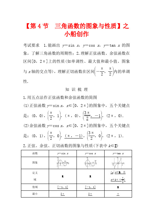 高考数学一轮复习 第四章 三角函数、解三角形 第4节 三角函数的图象与性质教学案(含解析)