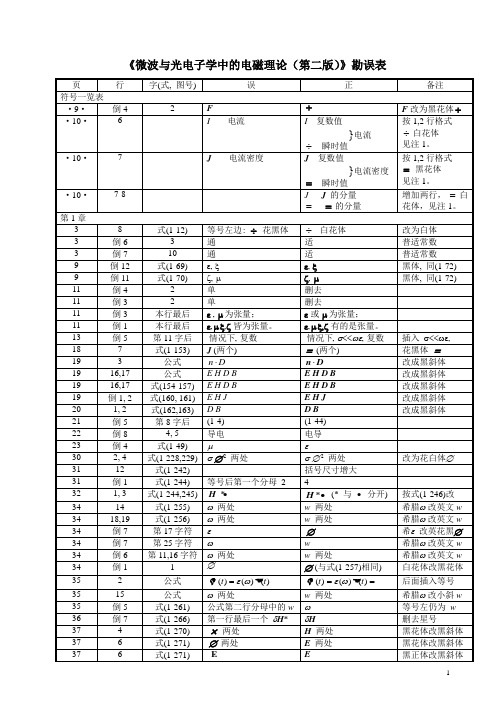 《微波与光电子学中的电磁理论(第二版)》勘误表