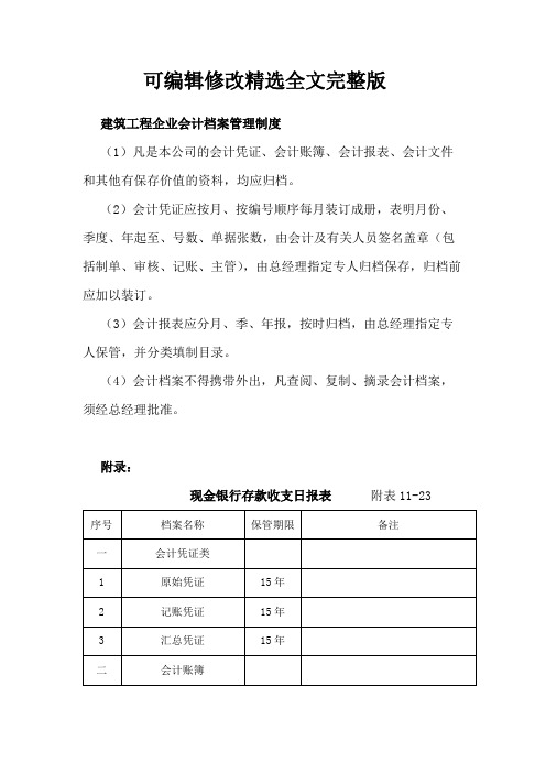 建筑工程企业会计档案管理制度可修改全文