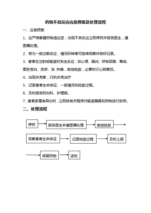 药物不良反应应急预案及处理程序