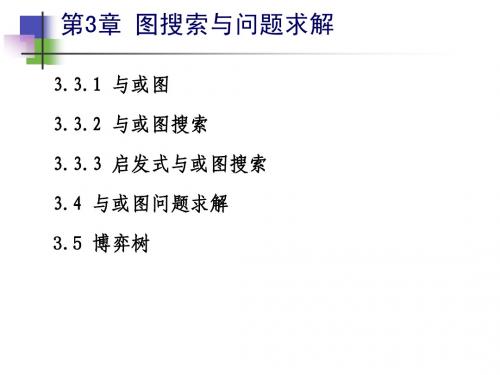 AI03-2与或图搜索