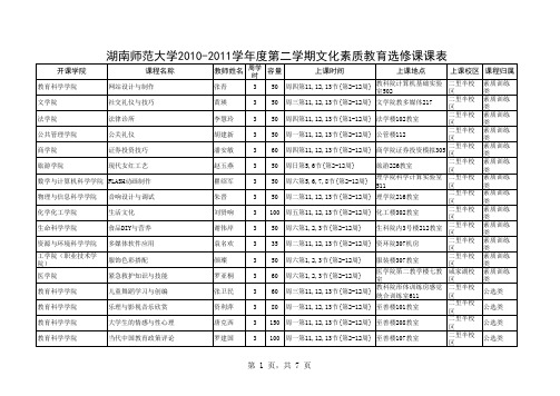 2010-2011学年度第二学期校公选课课表