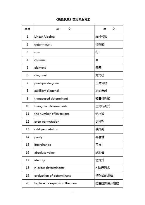 《线性代数》英文专业词汇