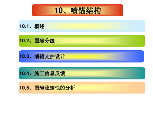 10、喷锚结构