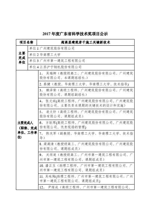 超高层建筑若干施工关键新技术