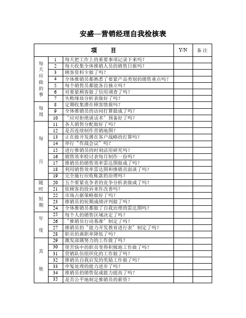 安盛—营销经理自我检核表