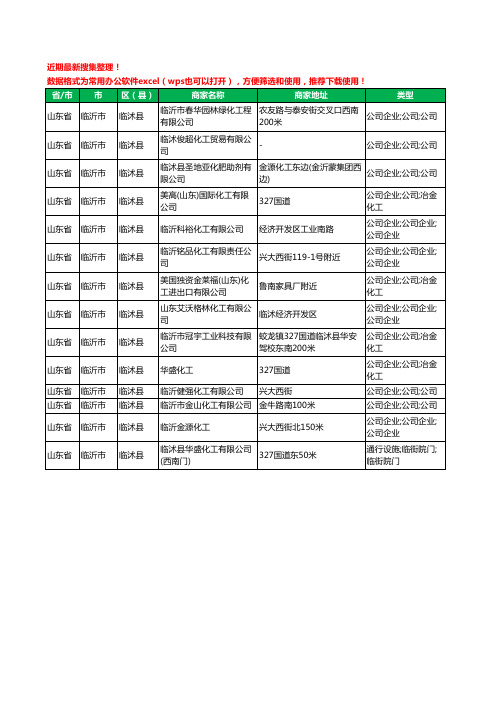 2020新版山东省临沂市临沭县化工有限公司工商企业公司商家名录名单黄页联系方式大全14家